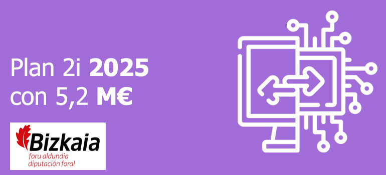 Innovación y la Inversión Avanzada 2025 con 5,2 M€
