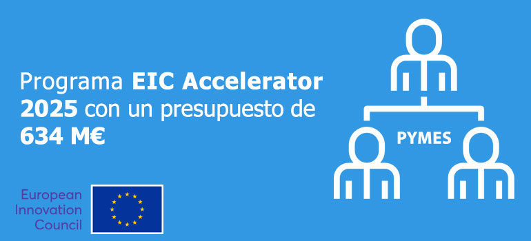 Accelerator 2025 de 634 M€ para startups y pymes 