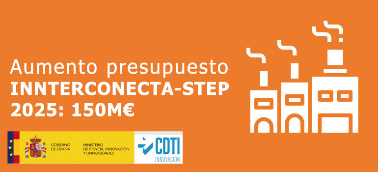 CDTI aumenta el presupuesto para INNTERCONECTA-STEP 2025 hasta 150M€