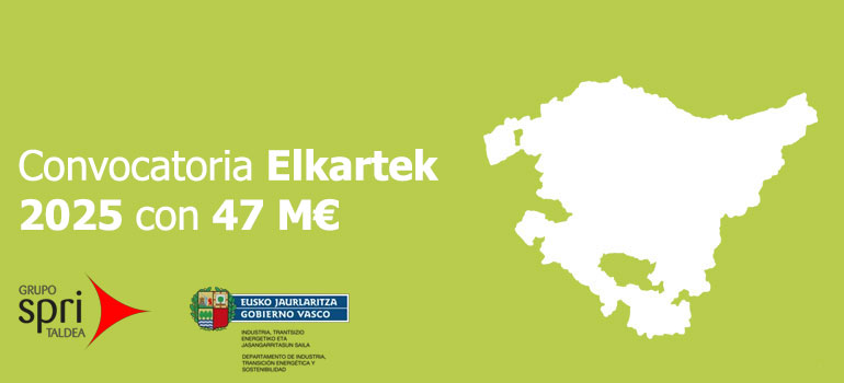 KARTEK 2025 con 47 M€ en el País Vasco