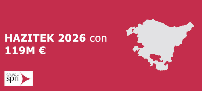 Convocatoria HAZITEK 2026