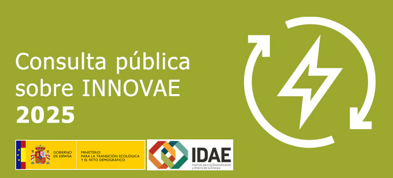 INNOVAE 2025 del MITECO 115M€