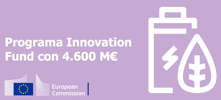 Innovation Fund con 4.600 M€